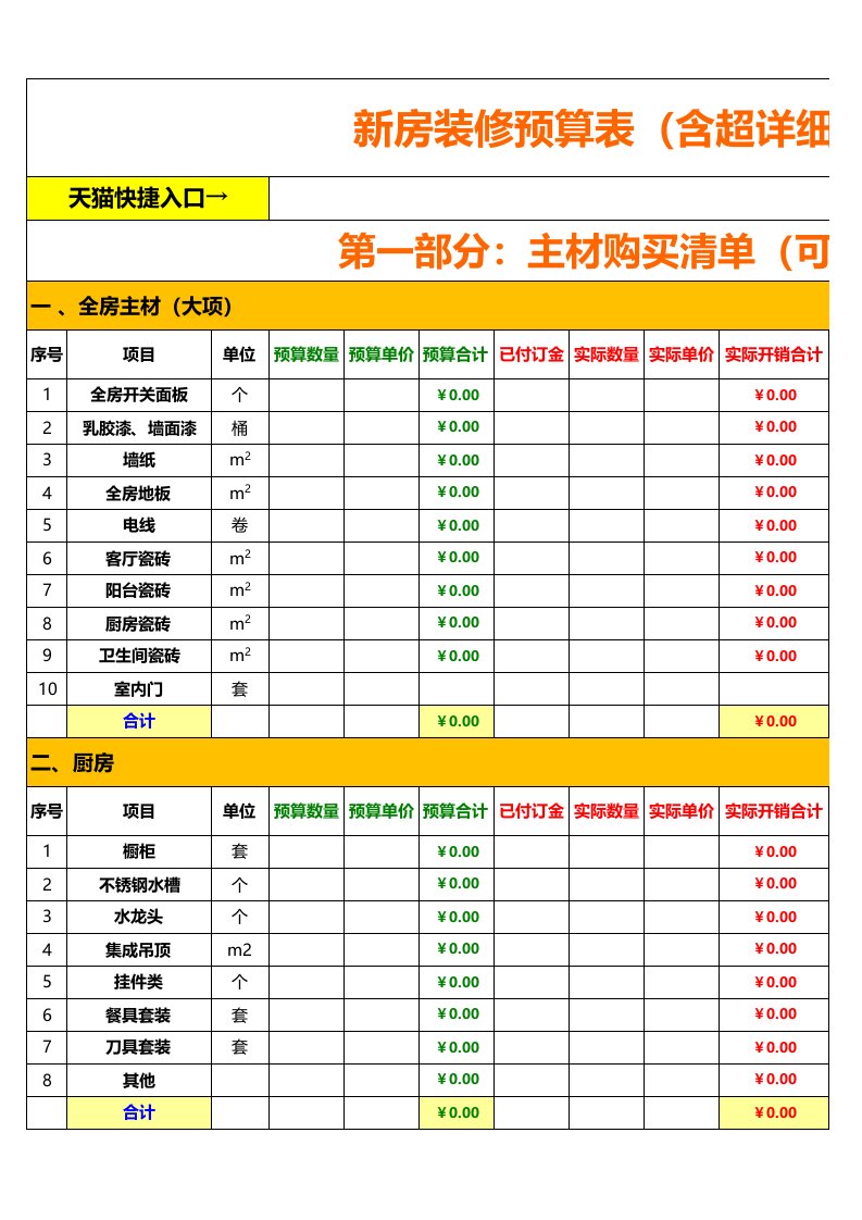 新房装修预算表(含超详细的装修用品清单)