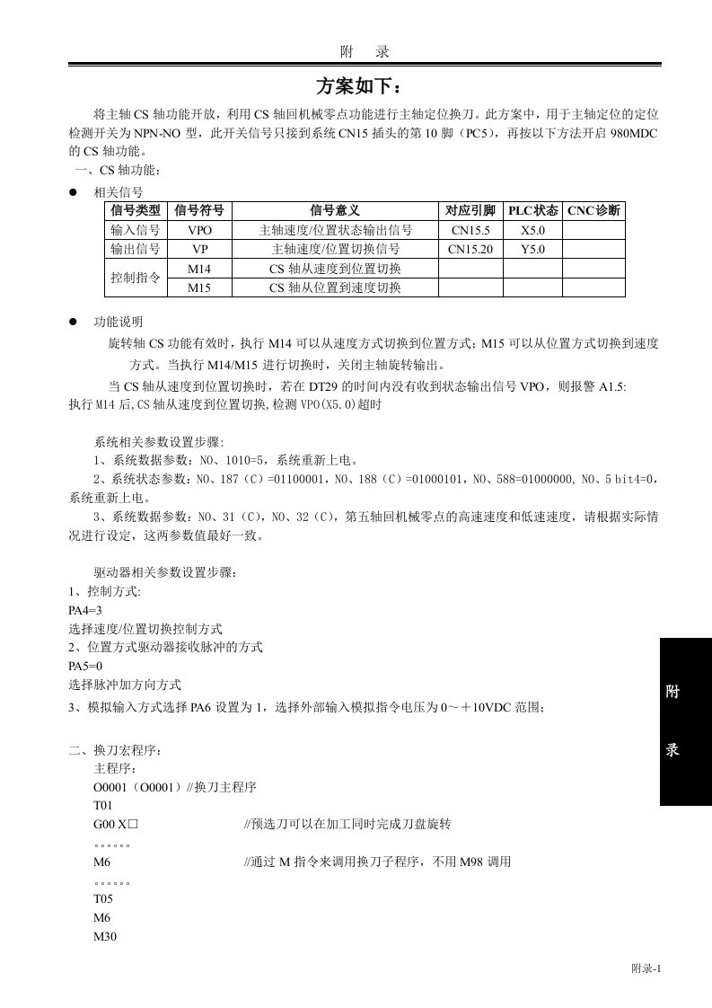 gsk980mdc梯形图功能配置说明