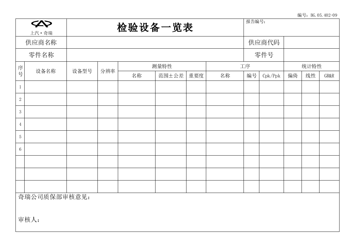 检验设备一览表-质保部1