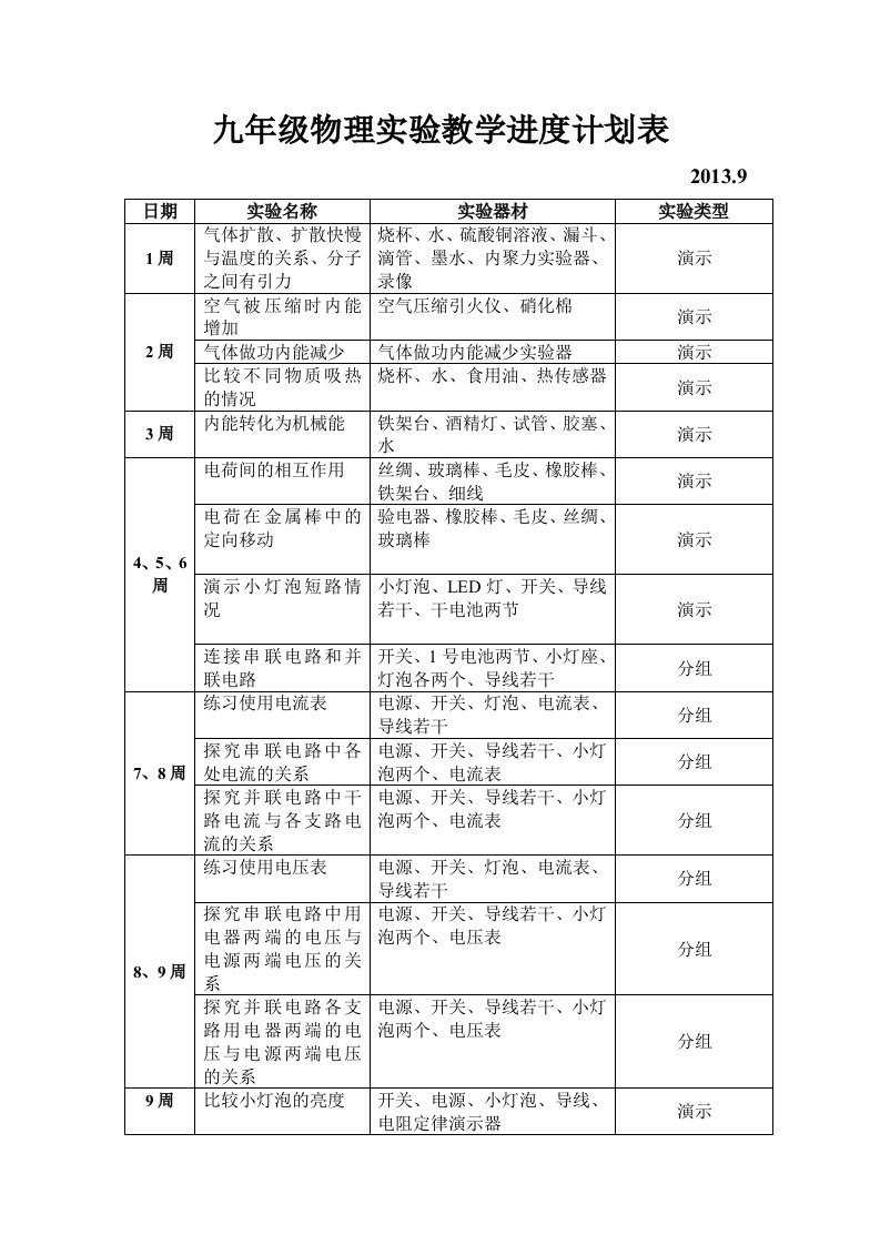 九年级物理实验教学进度表