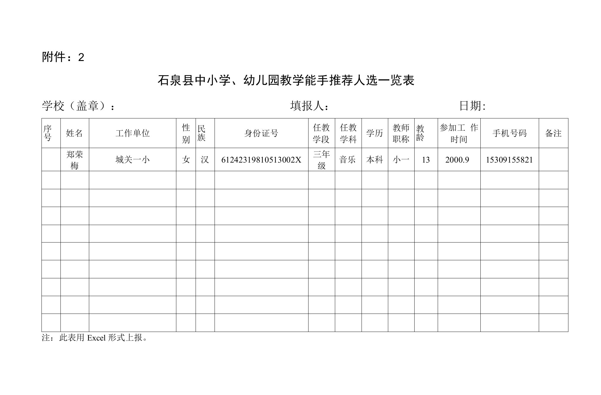 一定要填的，要交的