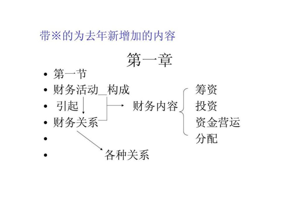 财务活动