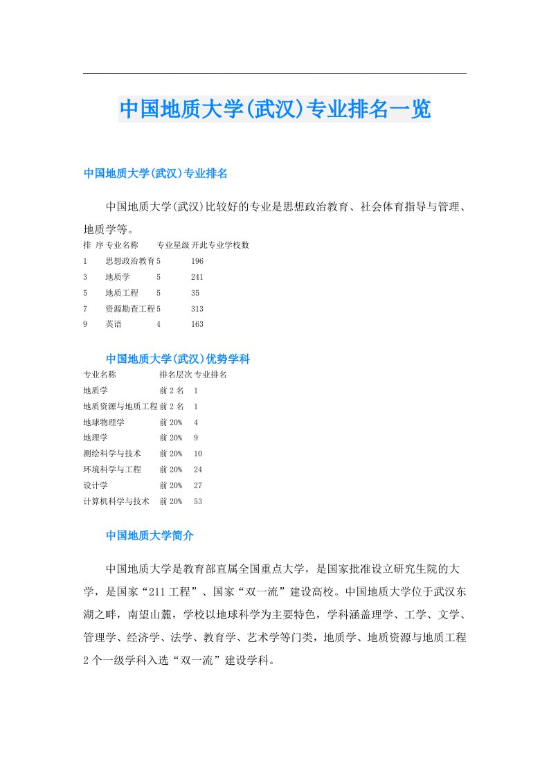 中国地质大学(武汉)专业排名一览