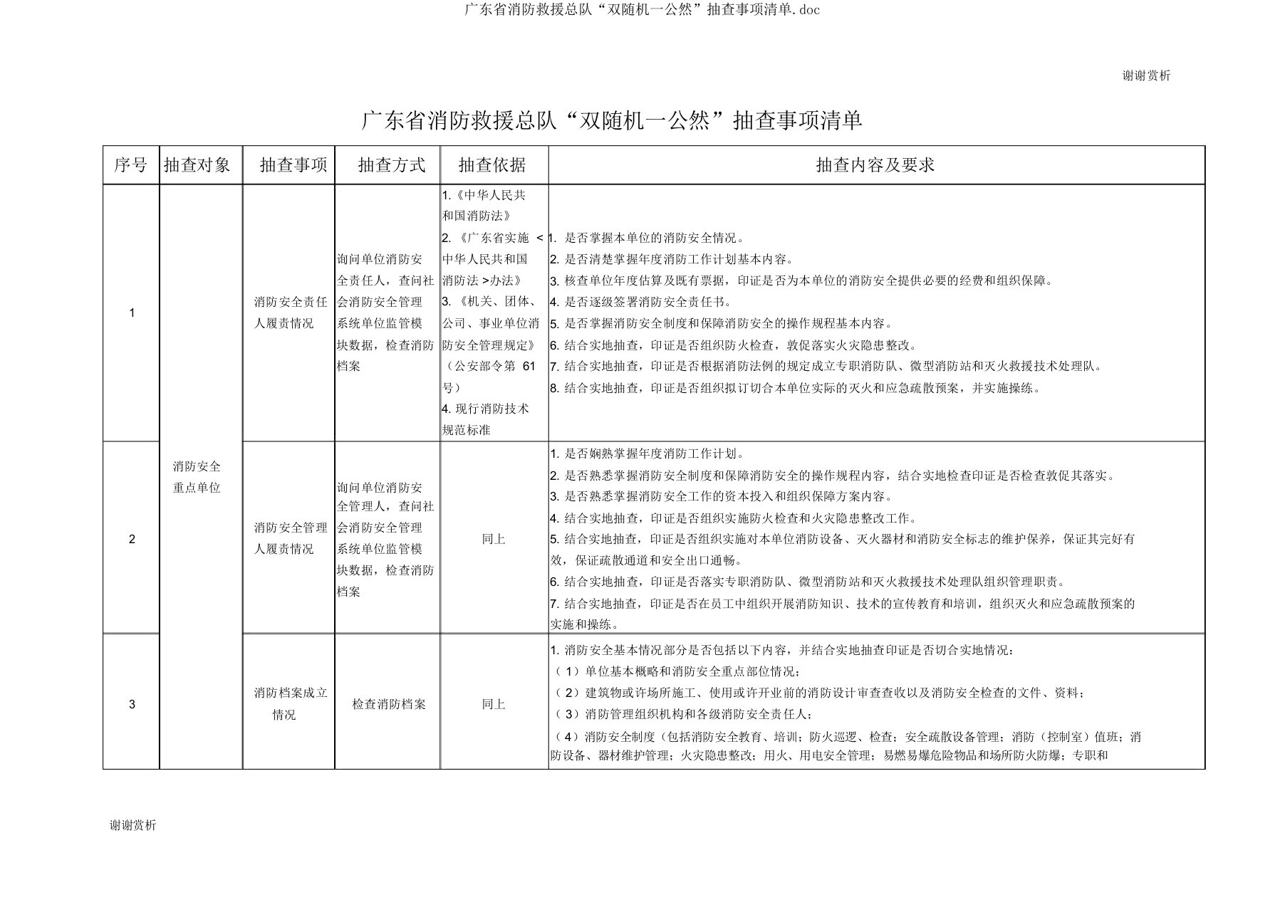 广东省消防救援总队“双随机一公开”抽查事项清单