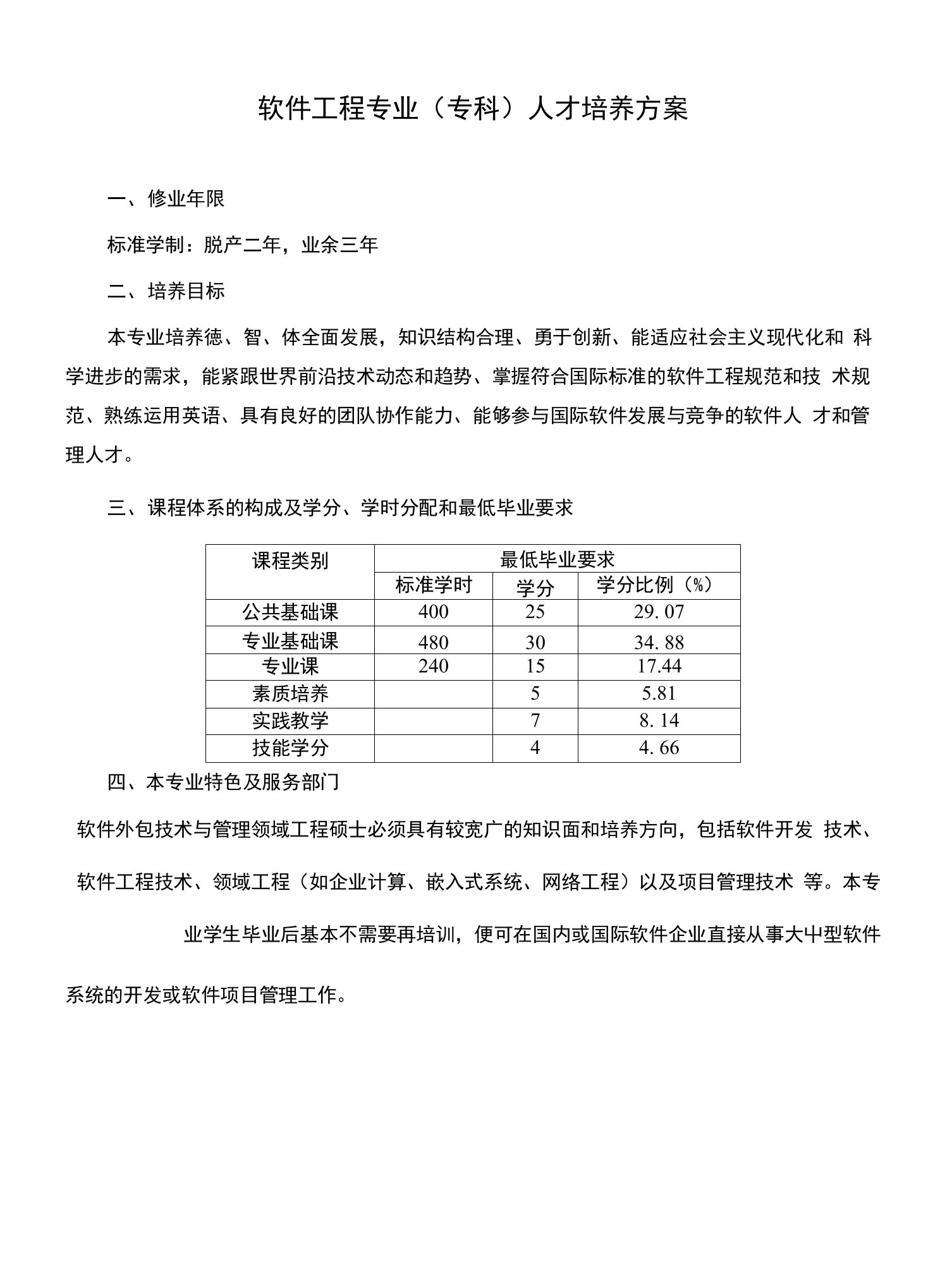 软件工程专业(专科)人才培养方案