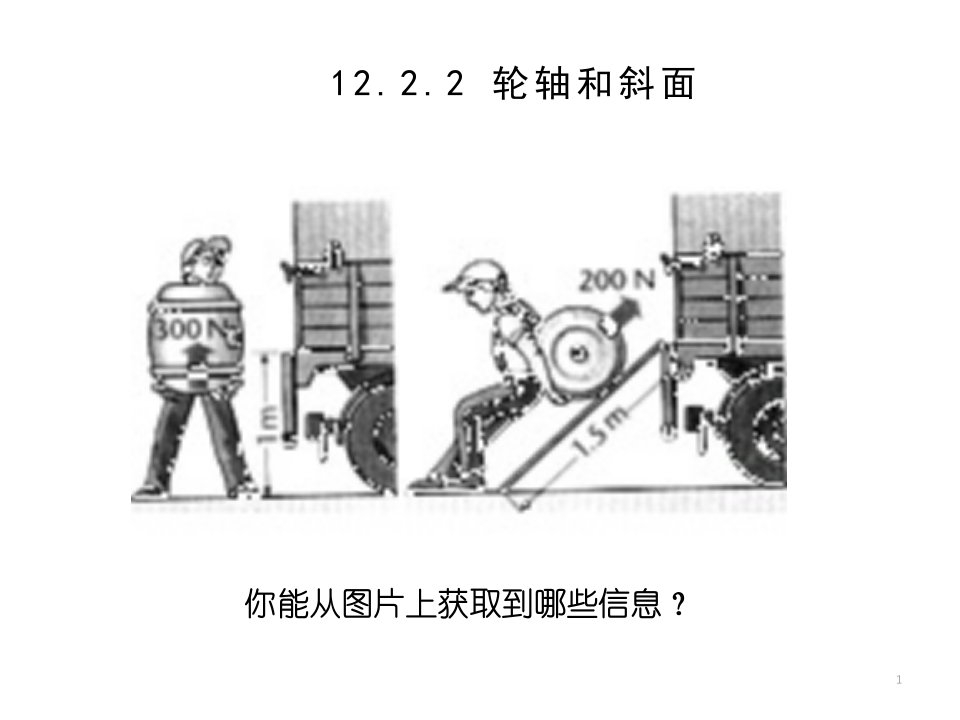 八年级下册物理第2课时-轮轴和斜面课件