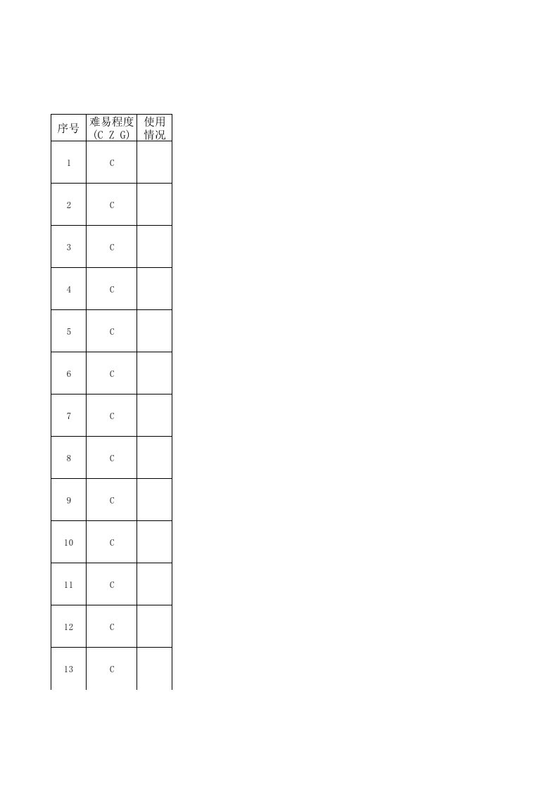 煤层气排采工考试题库2(1)