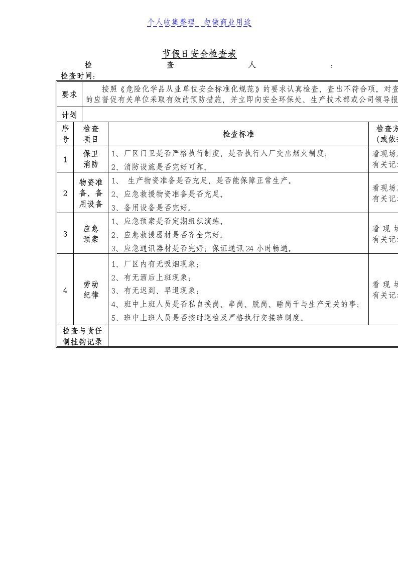 节假日安全检查表（Word表格）