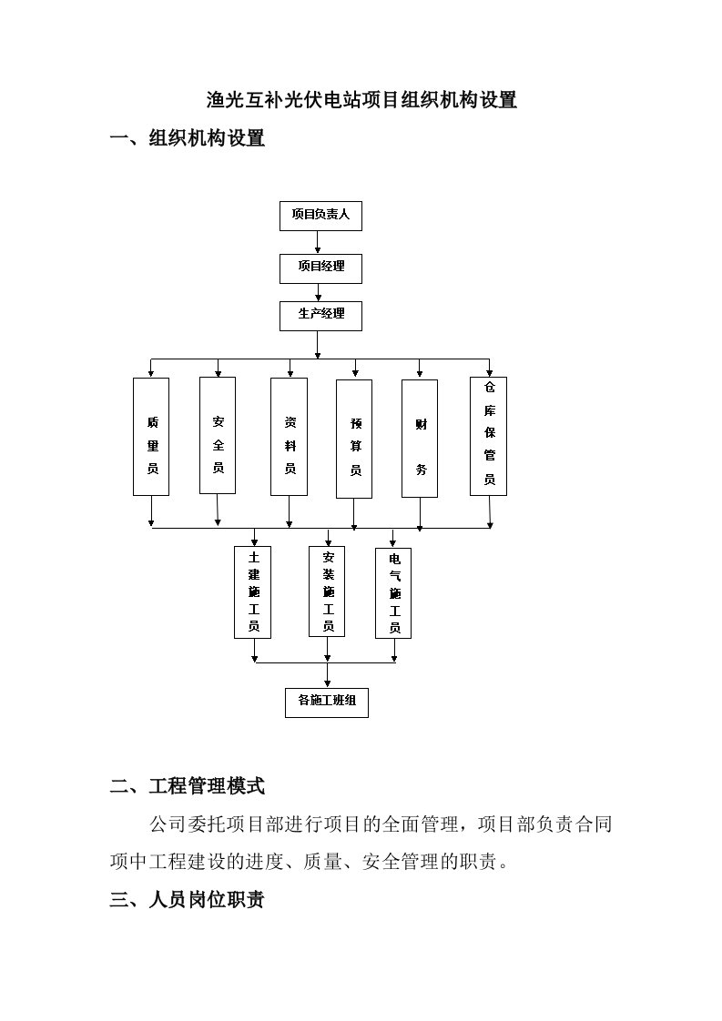 光伏电站项目组织机构设置