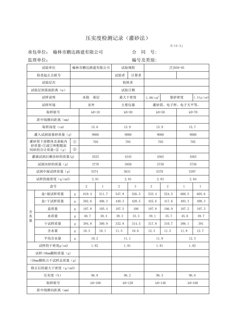 (水稳)压实度检测记录(灌砂法)（精选）