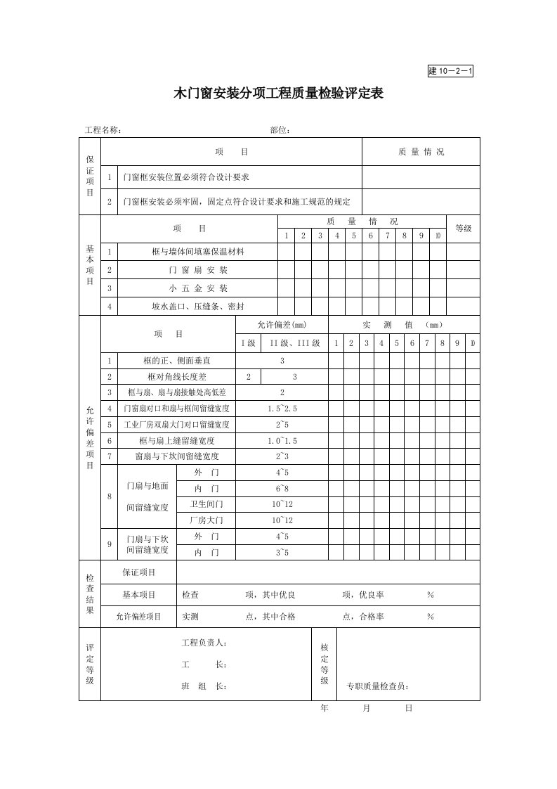 建10-2-1木门窗安装分项工程质量检验评定表