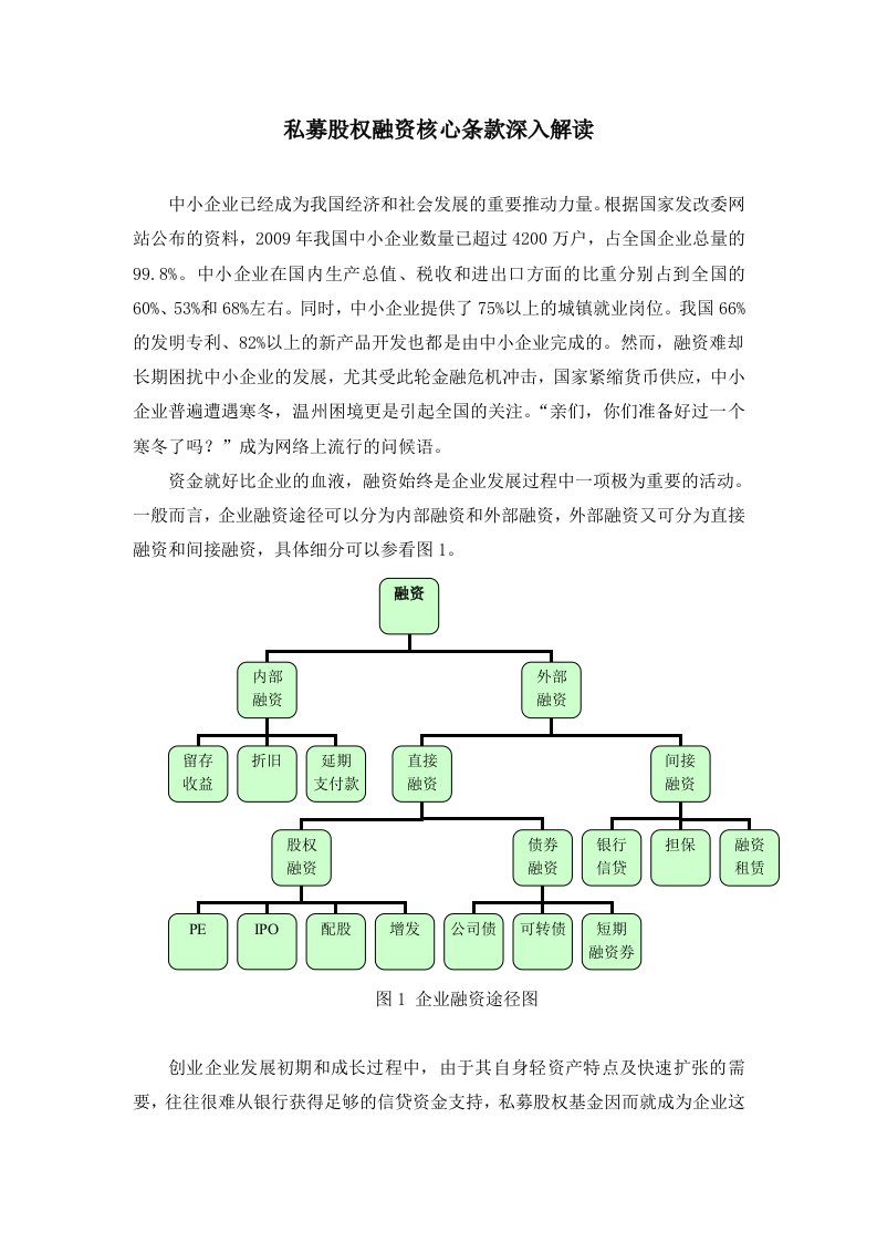 私募股权投资协议核心条款解读