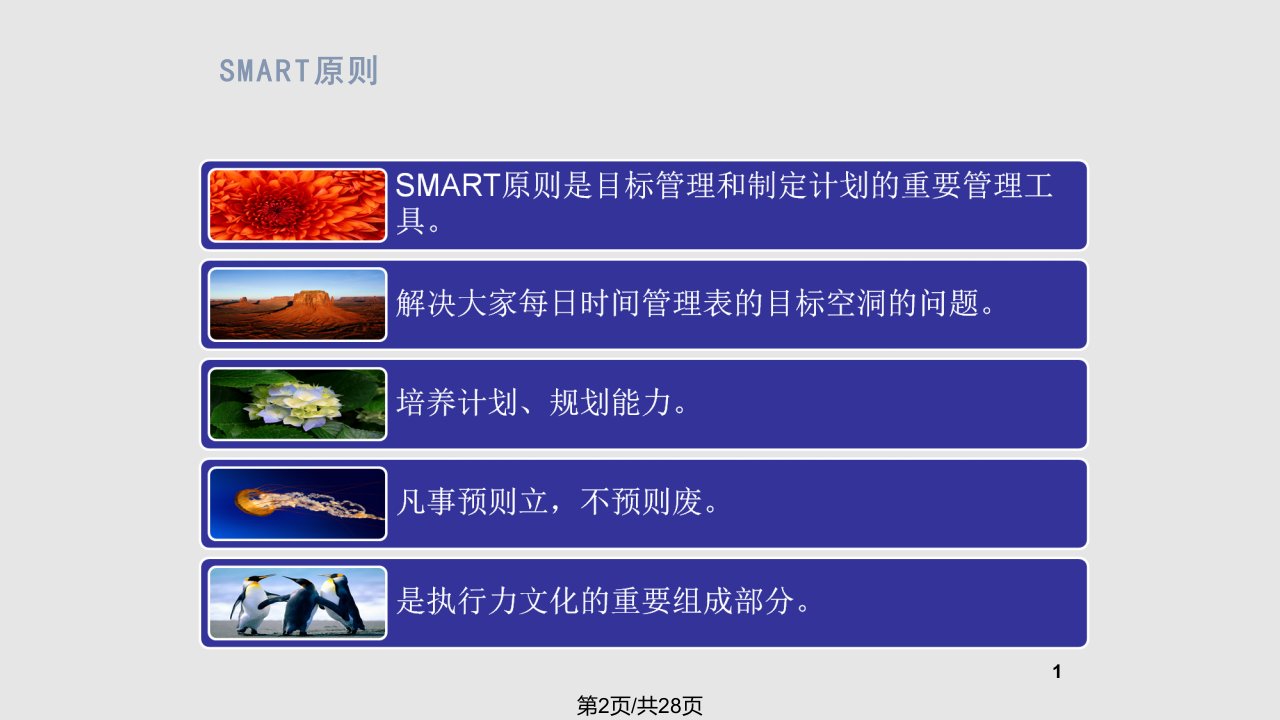 目标管理工具SMART原则与WH法则运用