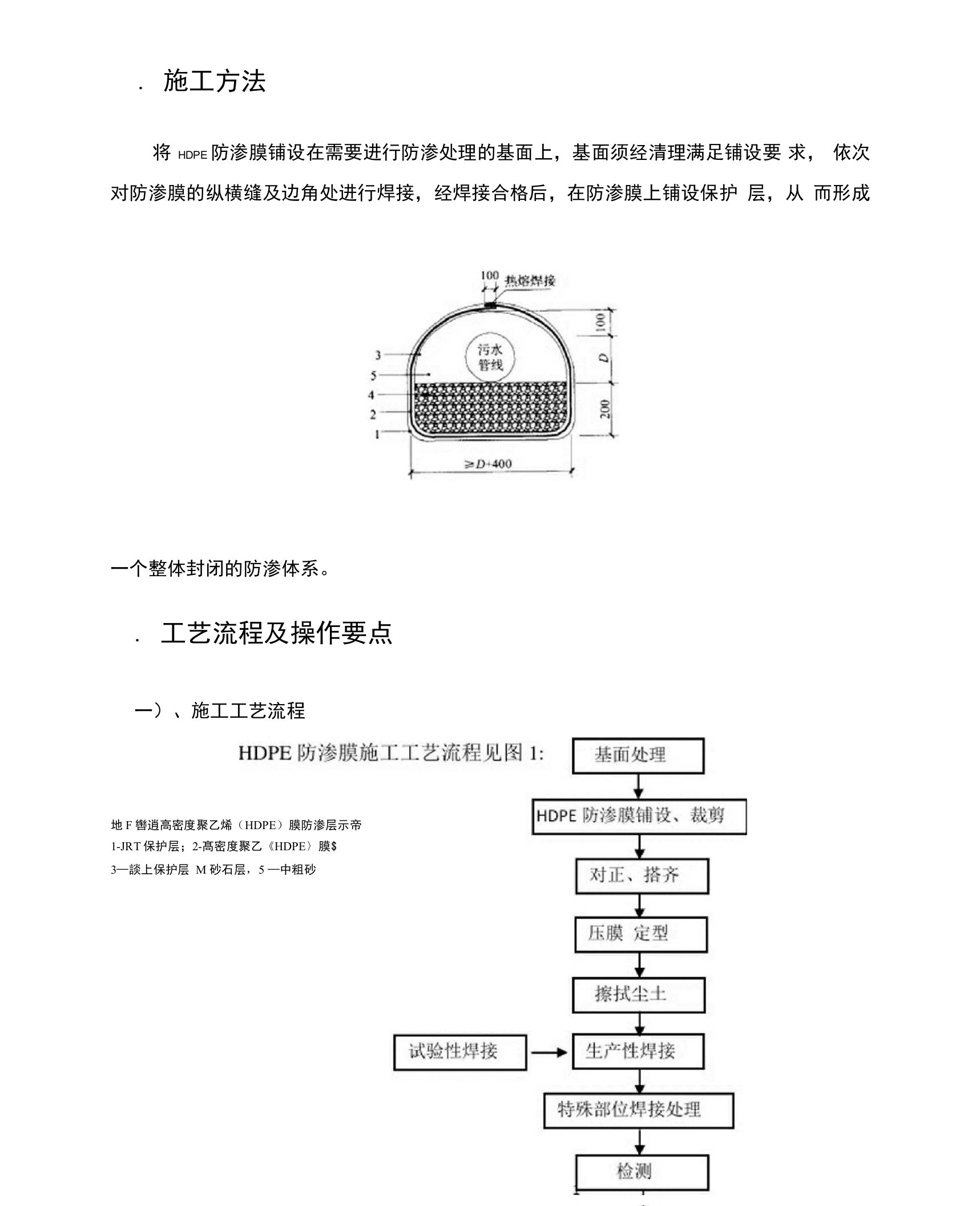 HDPE防渗膜施工方案