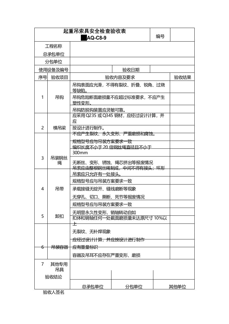 起重吊索具安全检查验收表