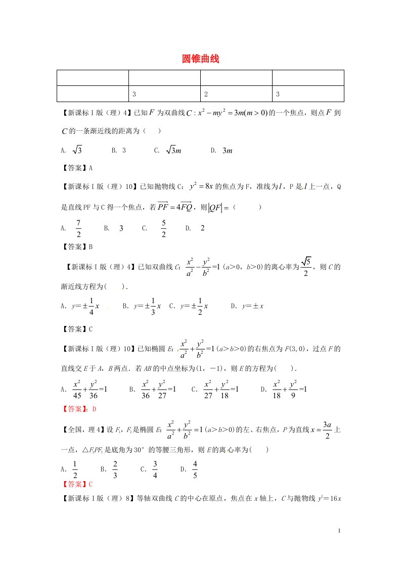 高考数学一轮复习