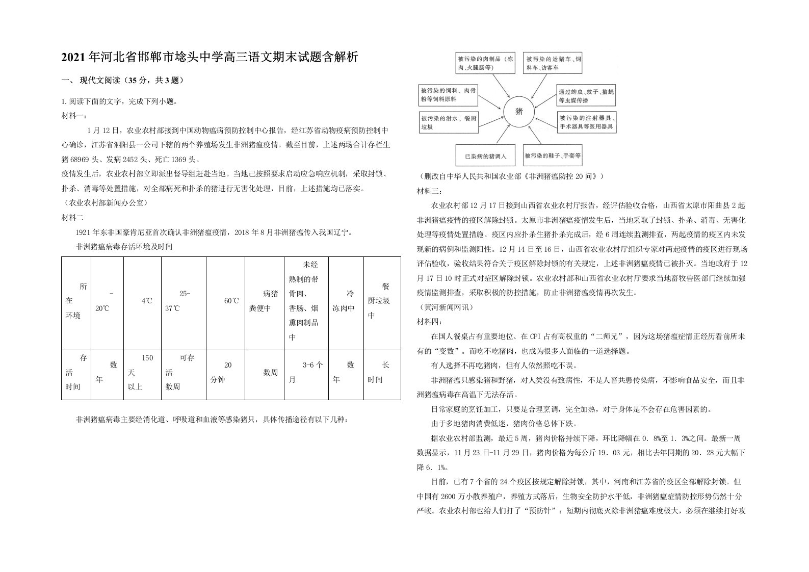 2021年河北省邯郸市埝头中学高三语文期末试题含解析