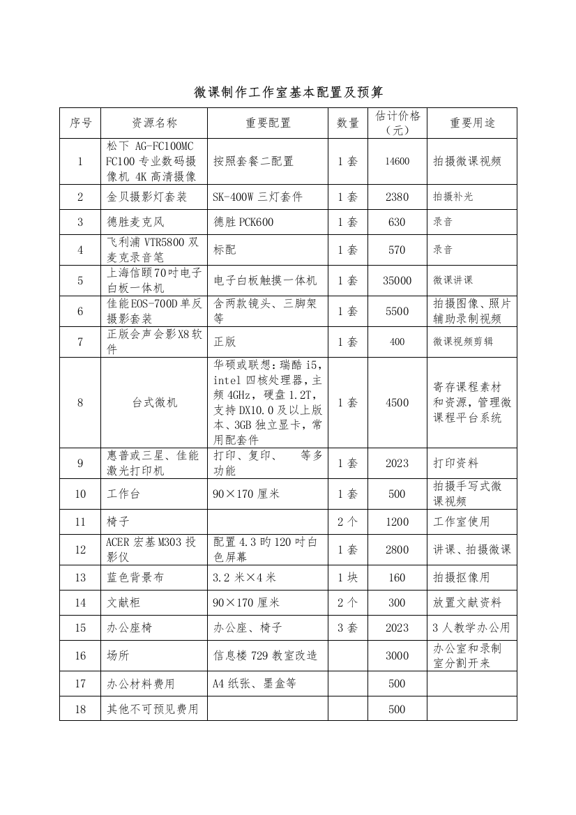 微课制作工作室基本配置及预算