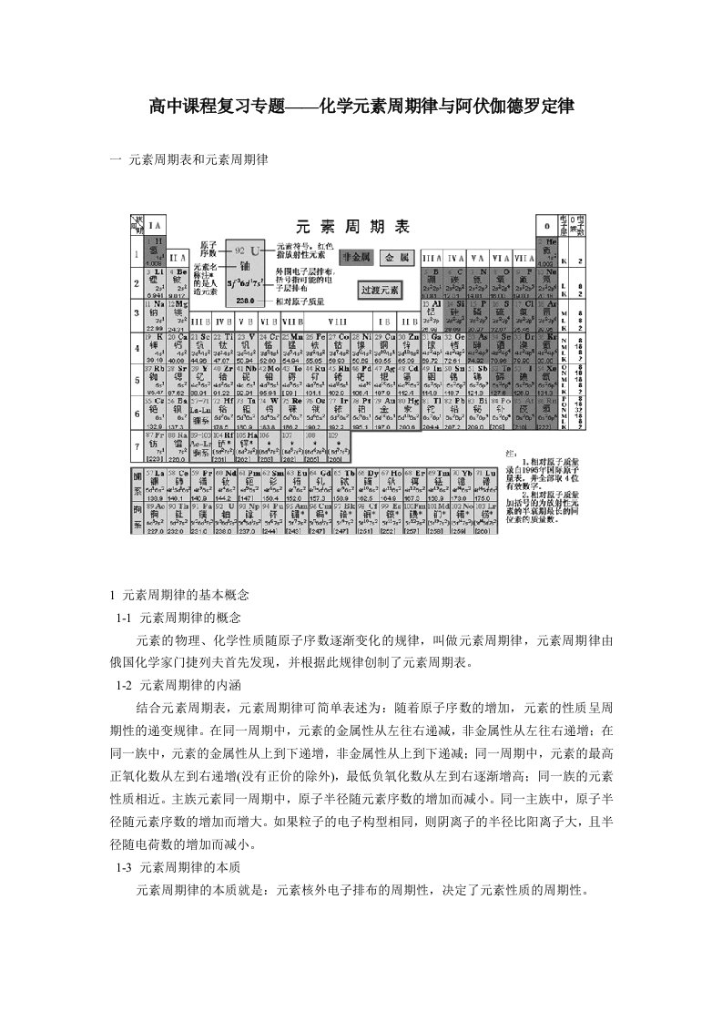 高中化学元素周期表与阿伏伽德罗定律