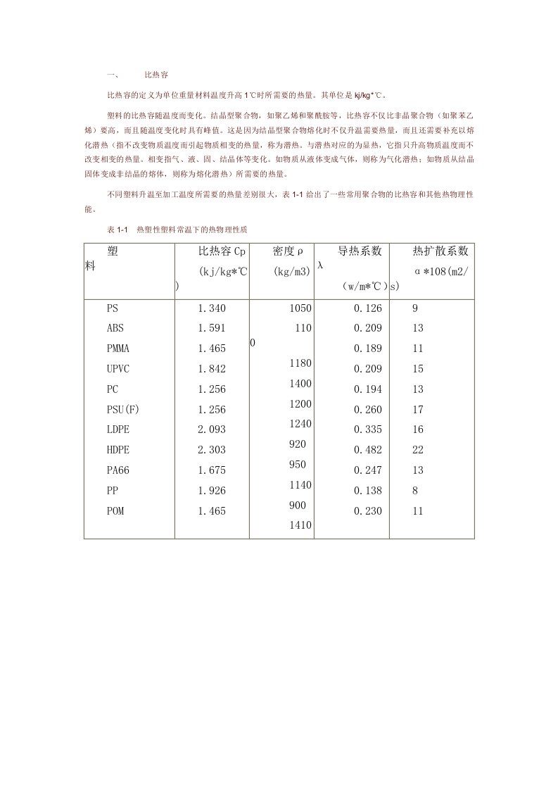 塑料的比热容