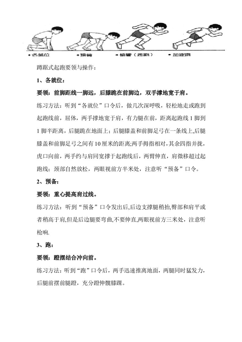 蹲踞式起跑要领与练习方法