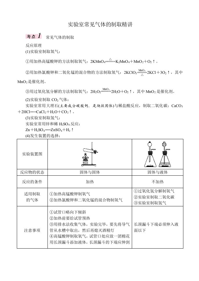 实验室常见气体的制取精讲