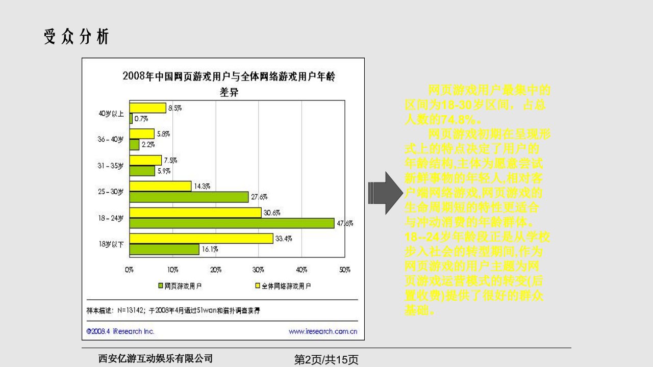 某游戏圣诞推广活动策划方案