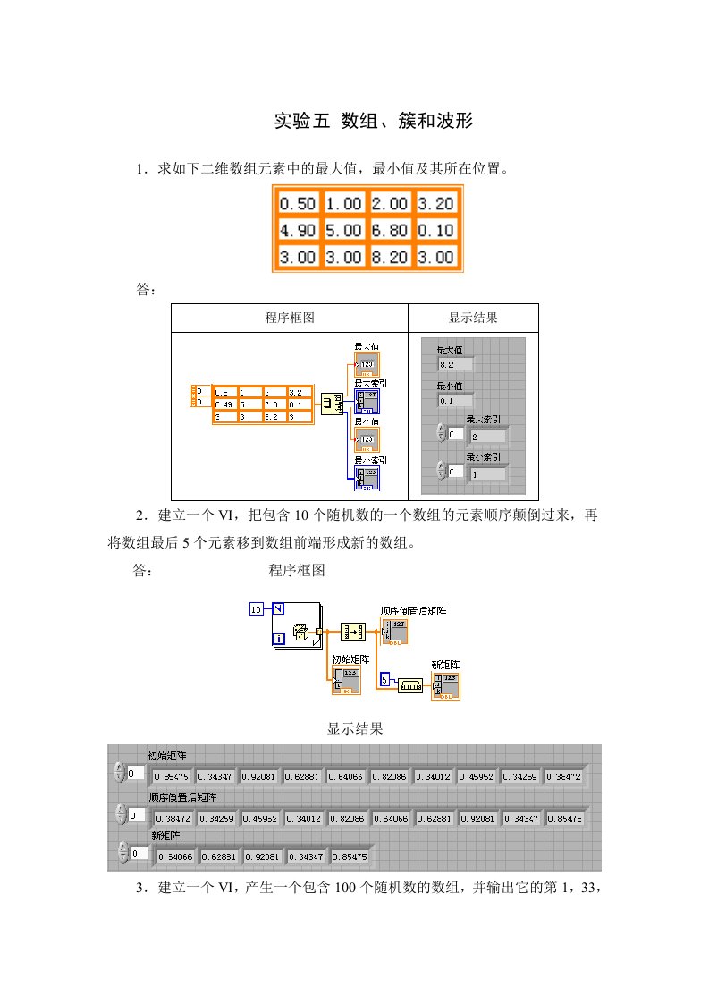 虚拟仪器实验