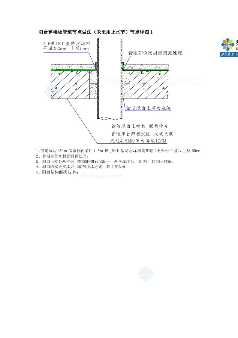 阳台穿楼板管道节点做法（未采用止水节）节点详图