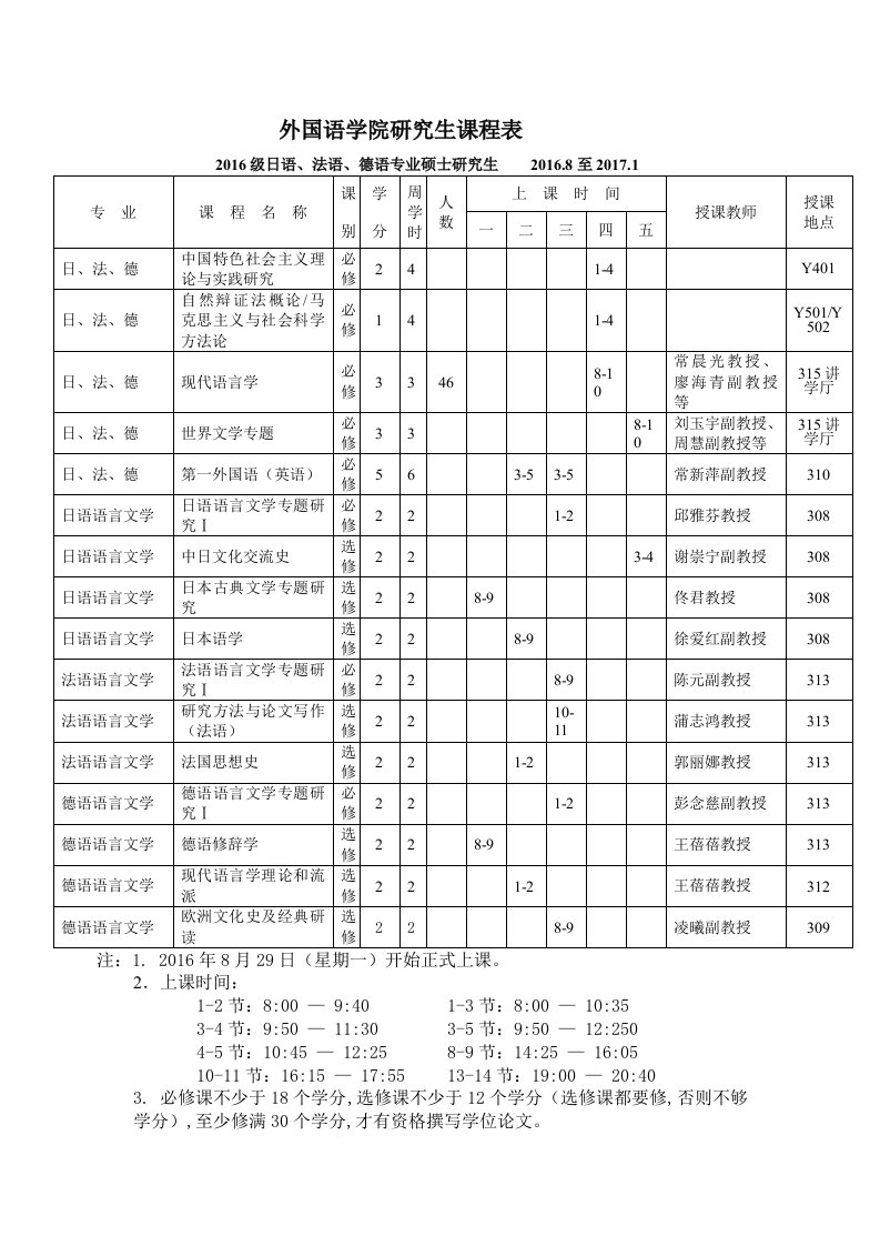 外国语学院研生课程表