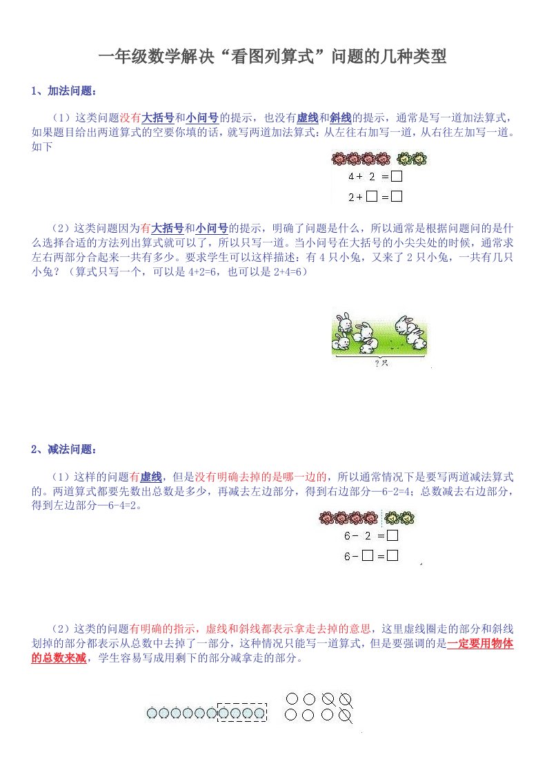 苏教版数学一年级上册看图列式练习卷