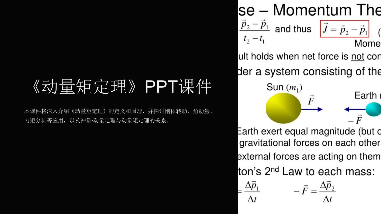 《动量矩定理》课件