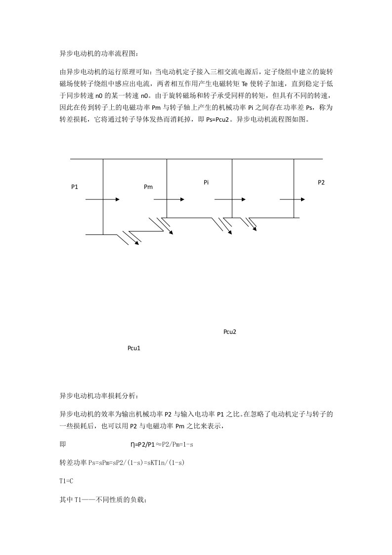 异步电动机的功率流程图