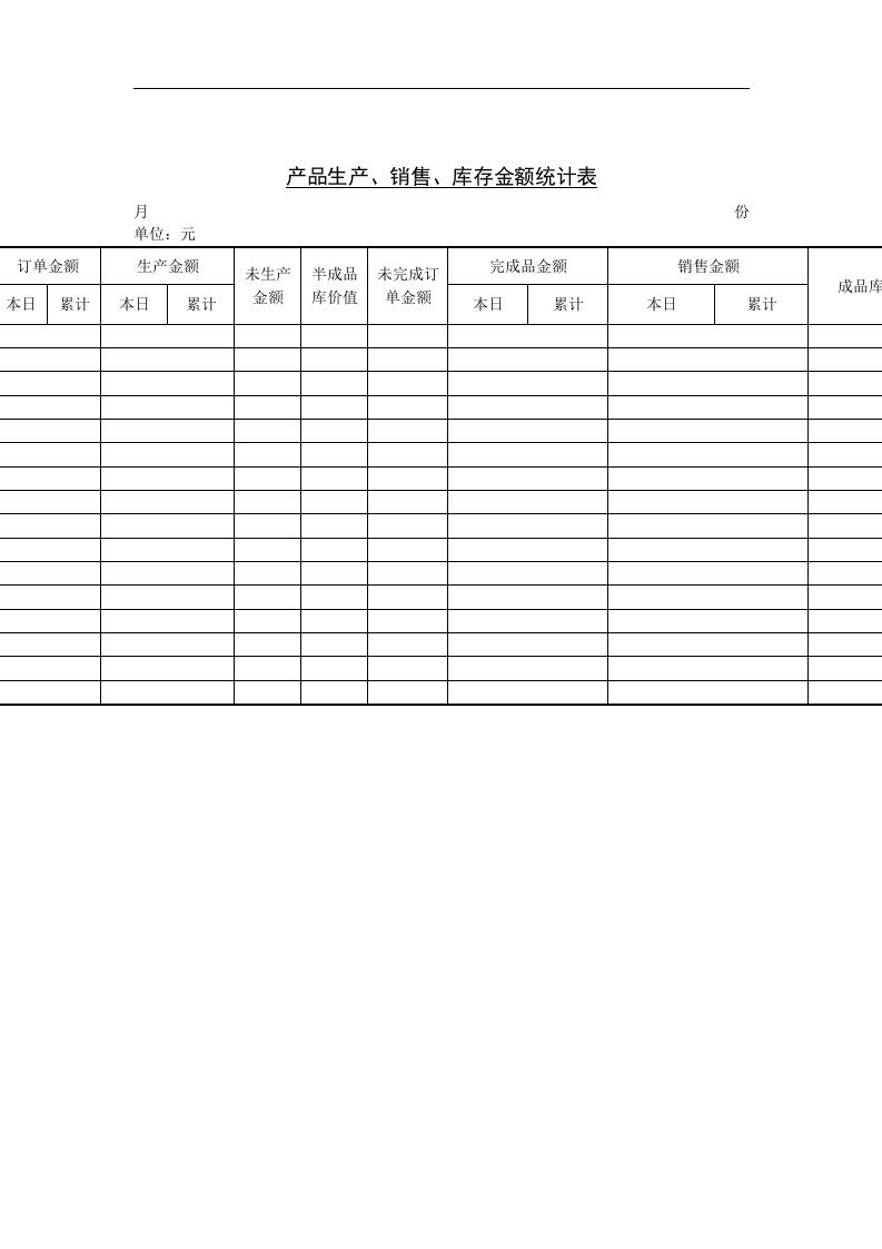 产品生产&销售&库存金额统计表