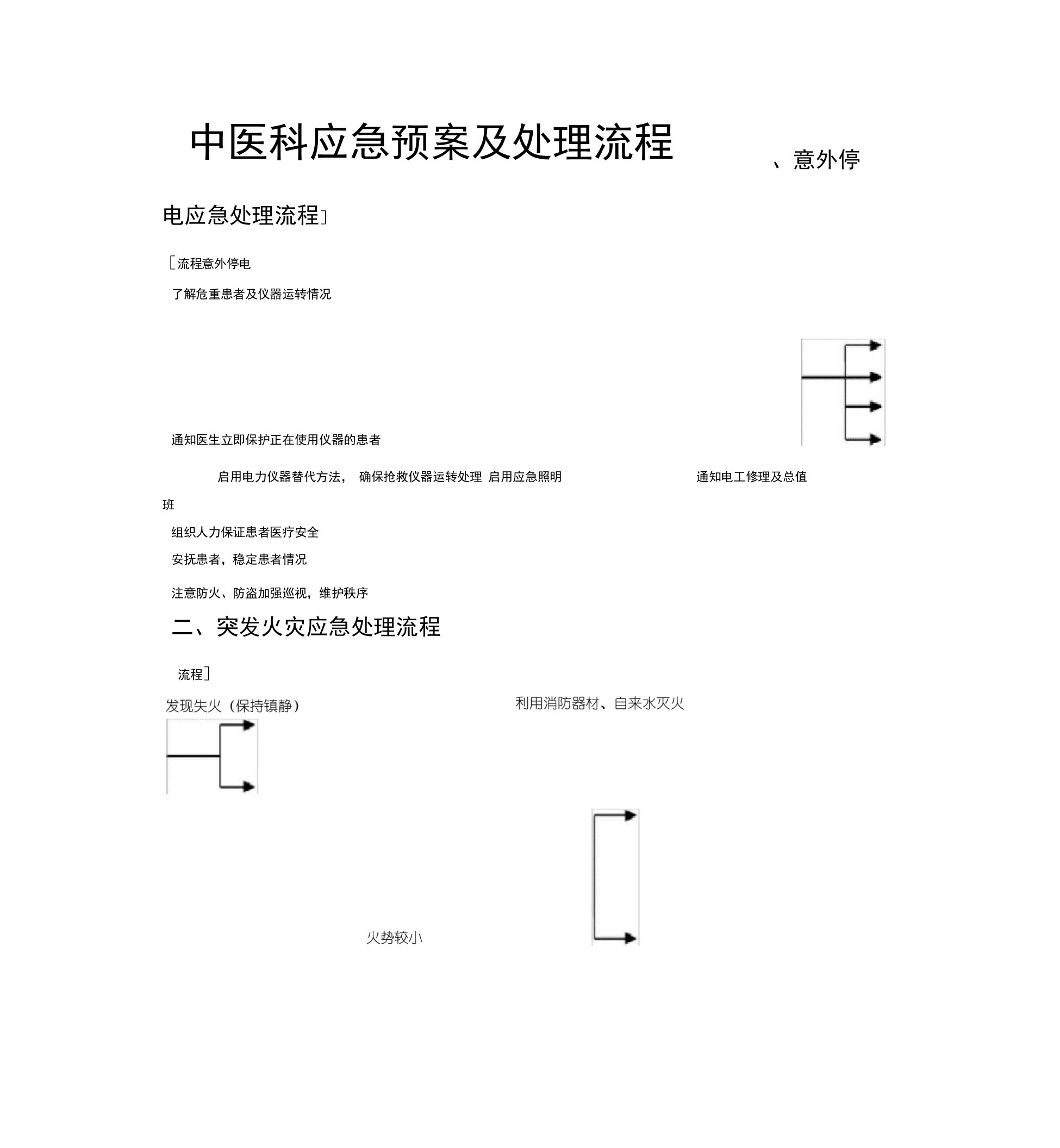 中医科应急预案及处理流程