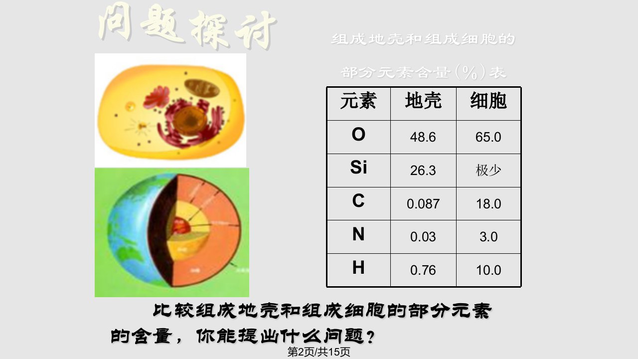 阐明生命现象规律必须建立在阐明生物大分子结构基础