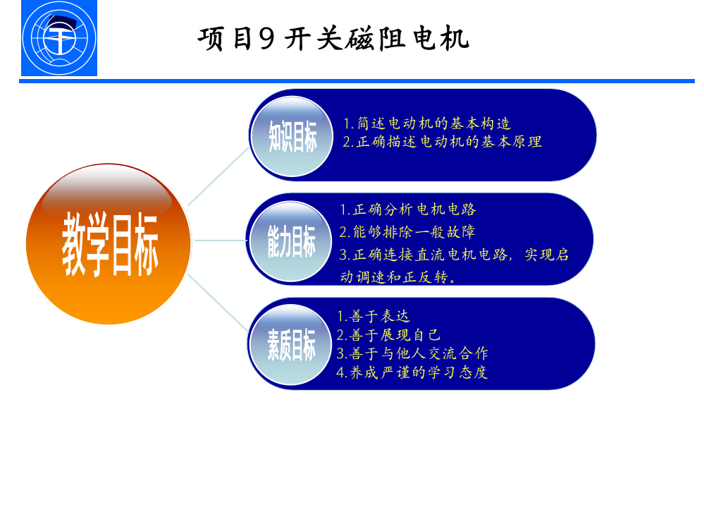 单元六直流电动机