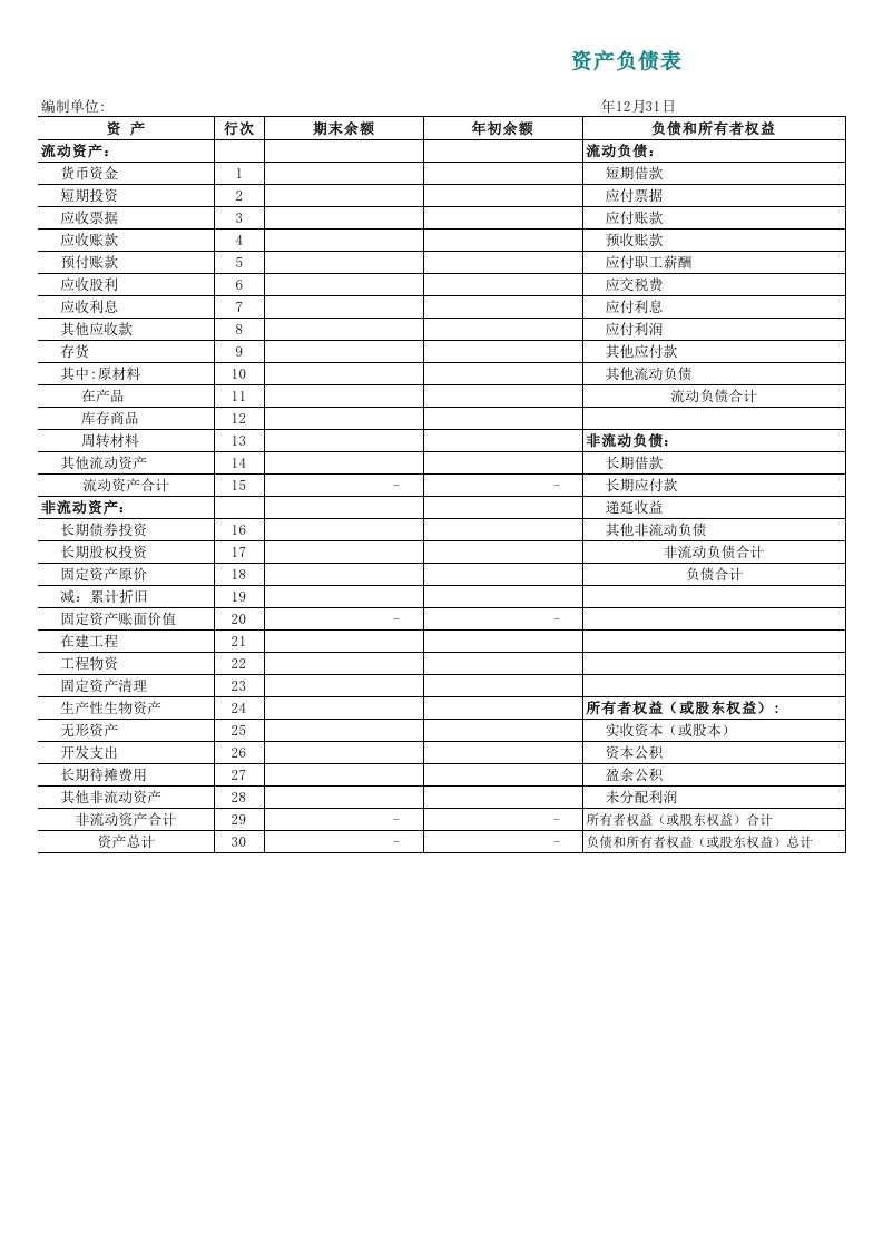 小企业会计准则财务报表(带公式)