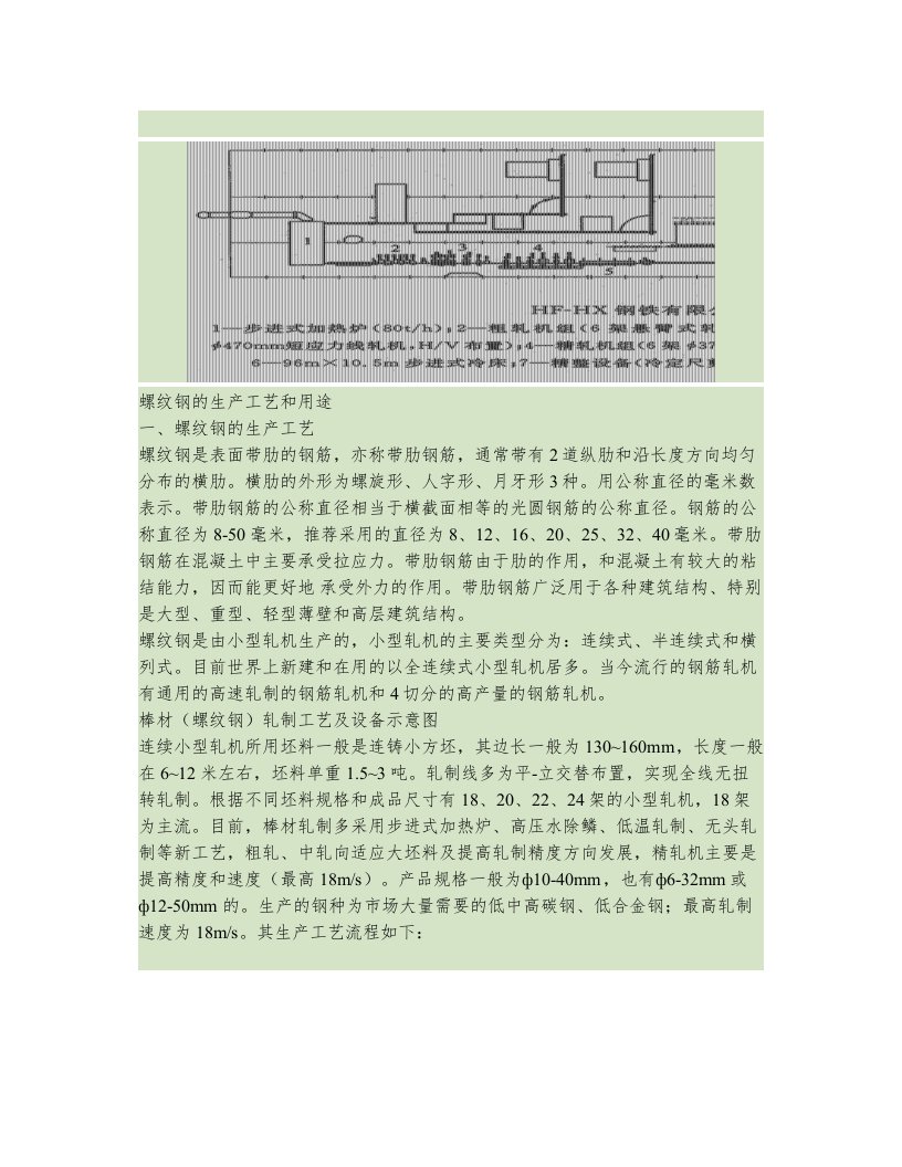 螺纹钢的生产工艺和用途