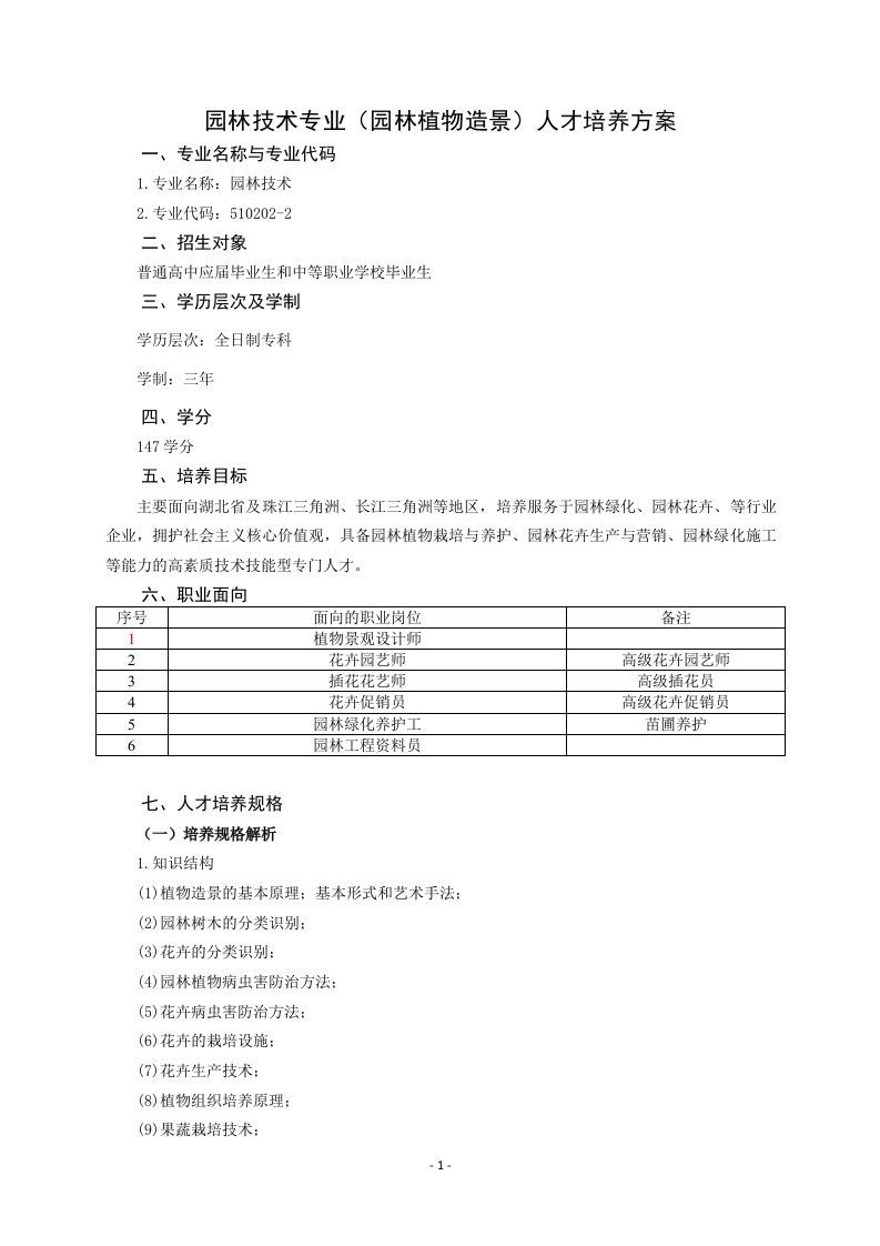 花卉栽培与营销方向专业人才培养方案-湖北生态工程职业技术学院