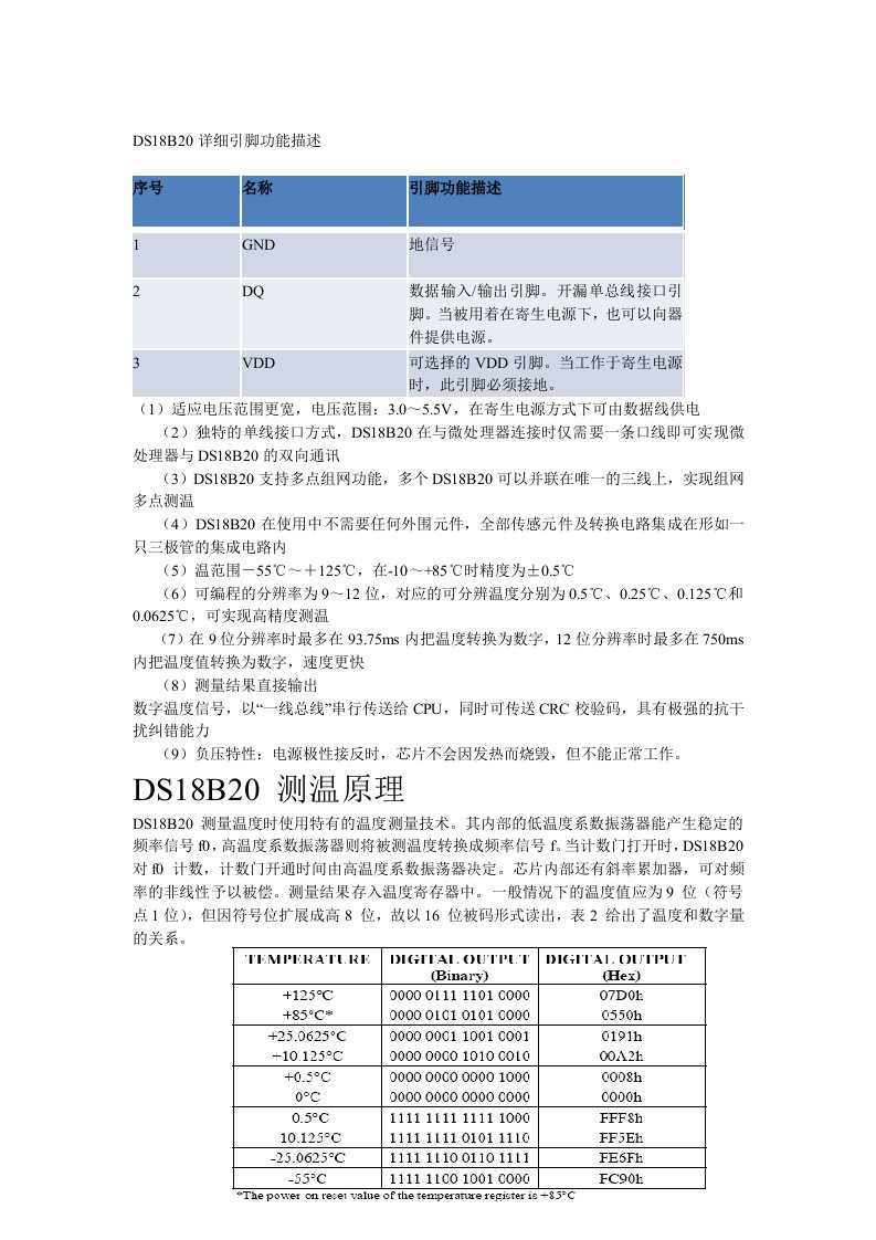 DS18B20详细引脚功能描述