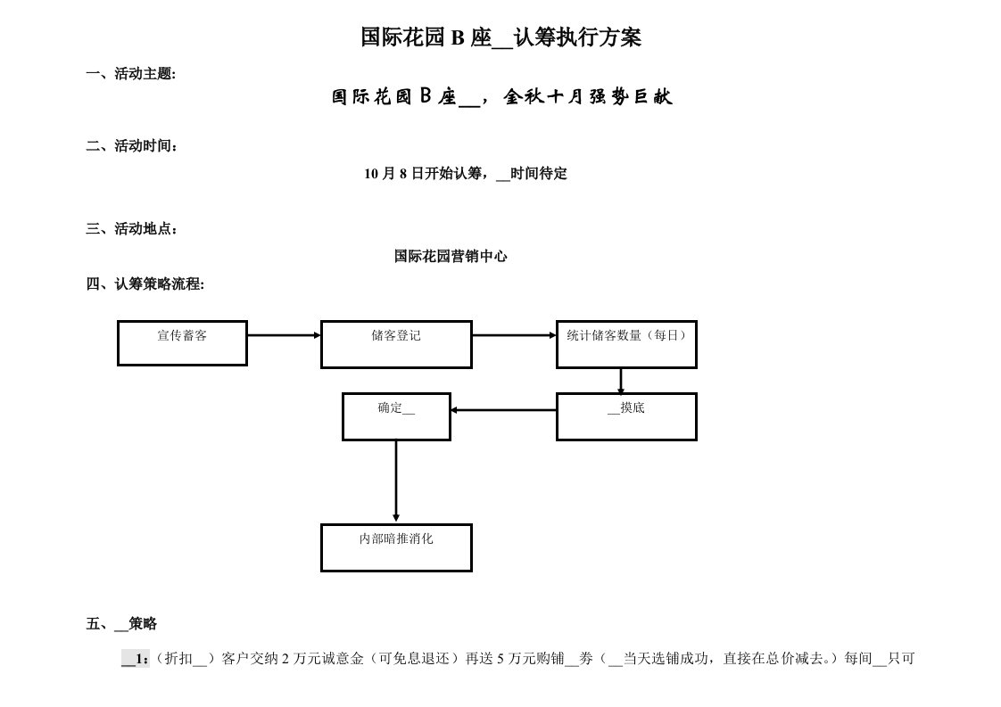 国际花园B座商铺认购方案