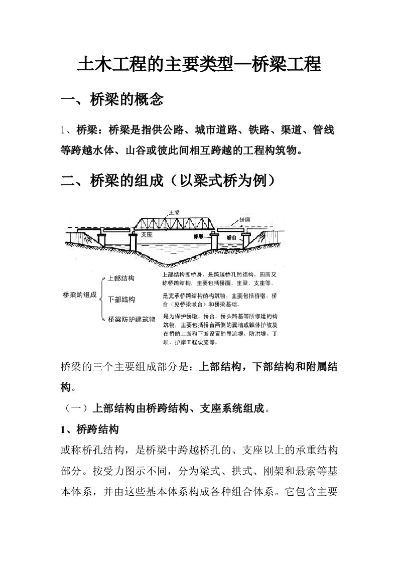 土木工程概论桥梁工程讲义大字体