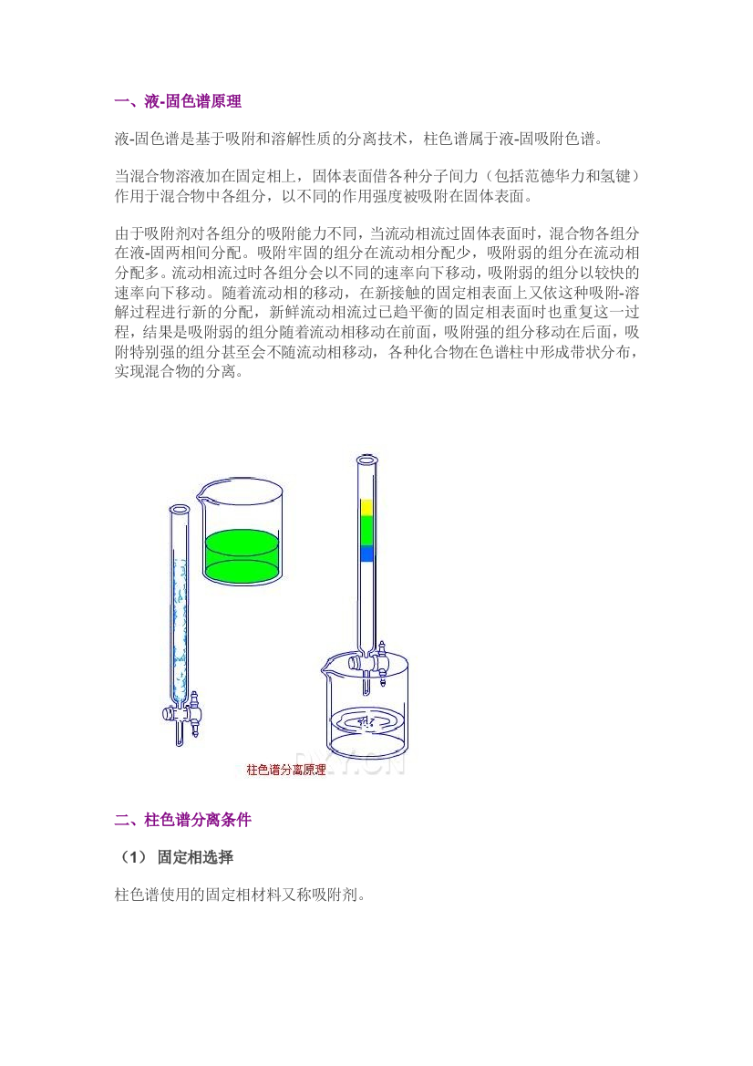 柱色谱实验操作方法