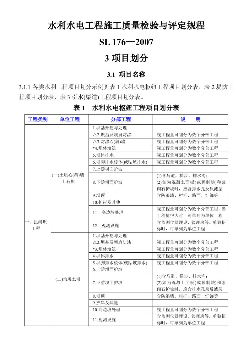 水利水电工程项目划分