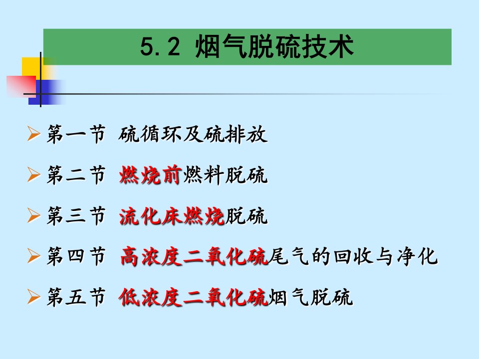 52烟气脱硫技术