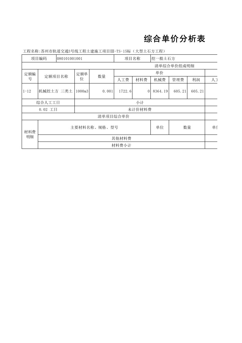 表格模板-综合单价分析表大型土石方工程