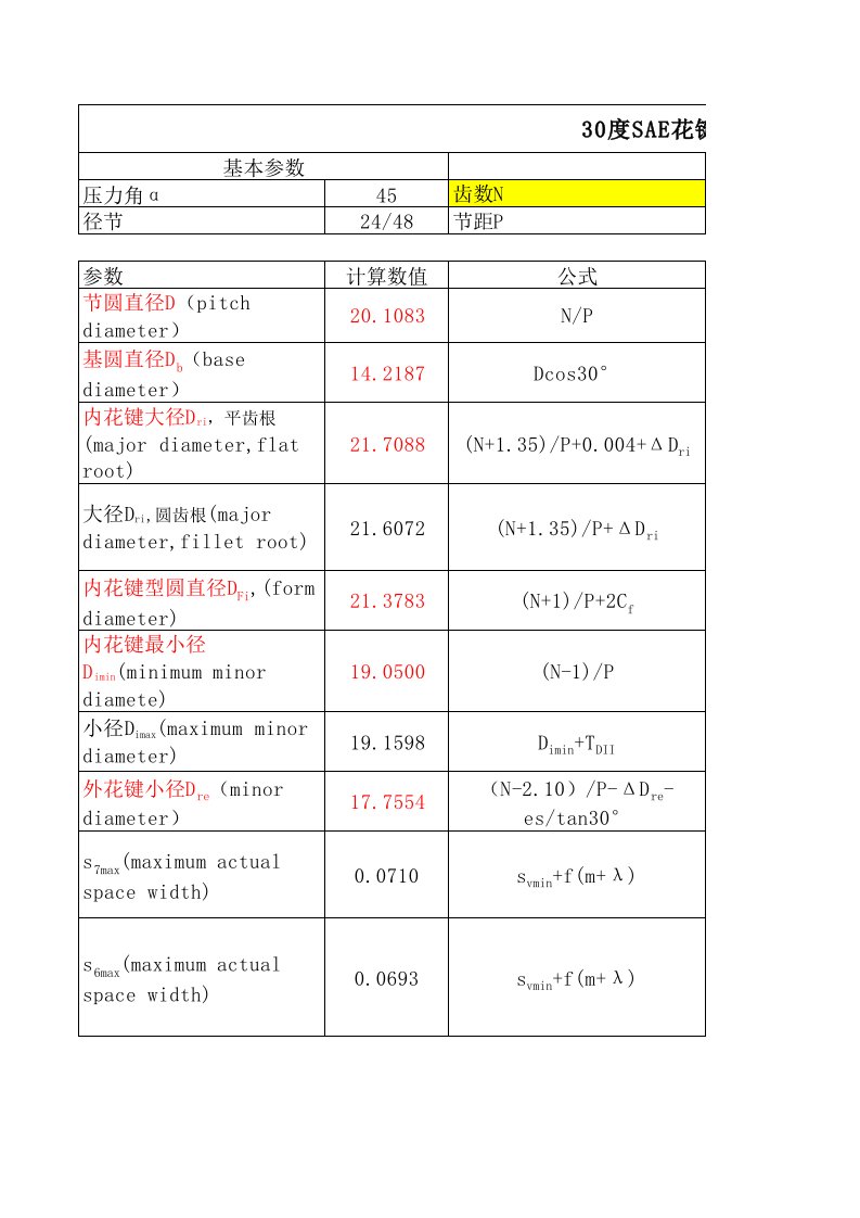 径节制(美制)花键计算程序