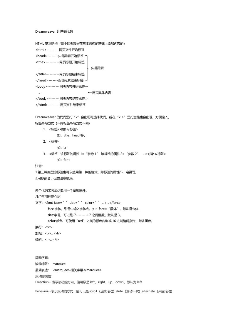 dw网页制作基础代码