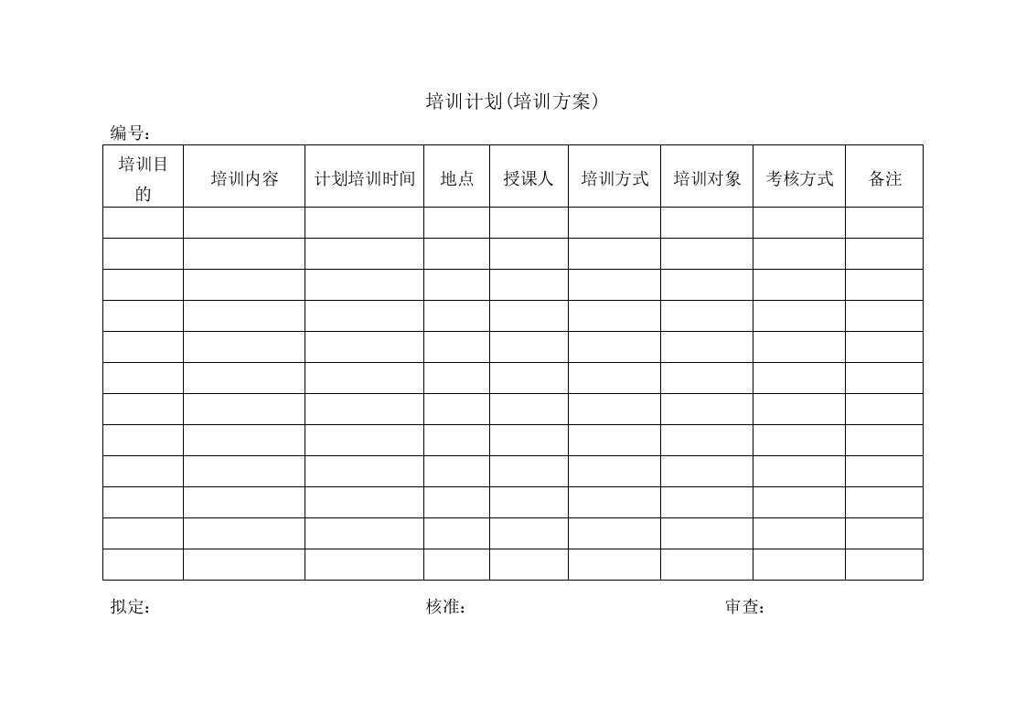 兽药GSP各类记录